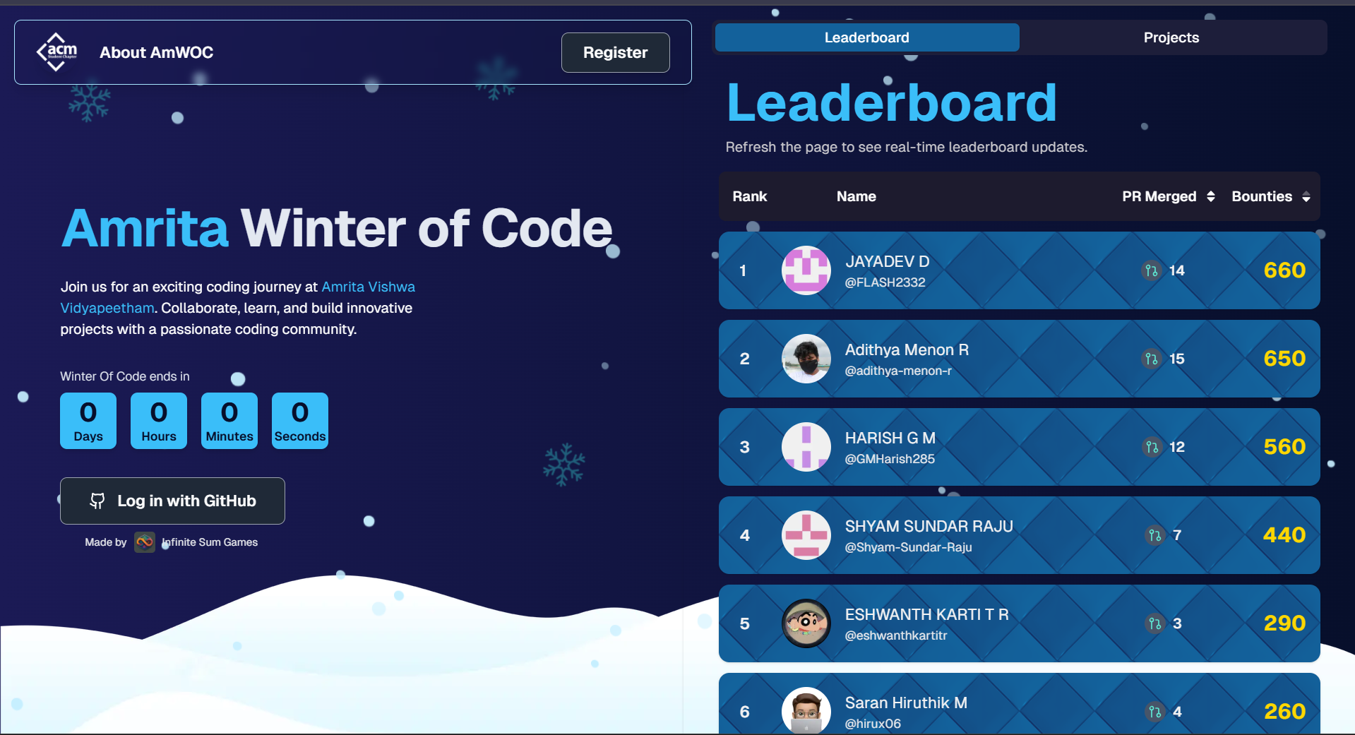 Amrita Winter of Code, 2024 thumbnail